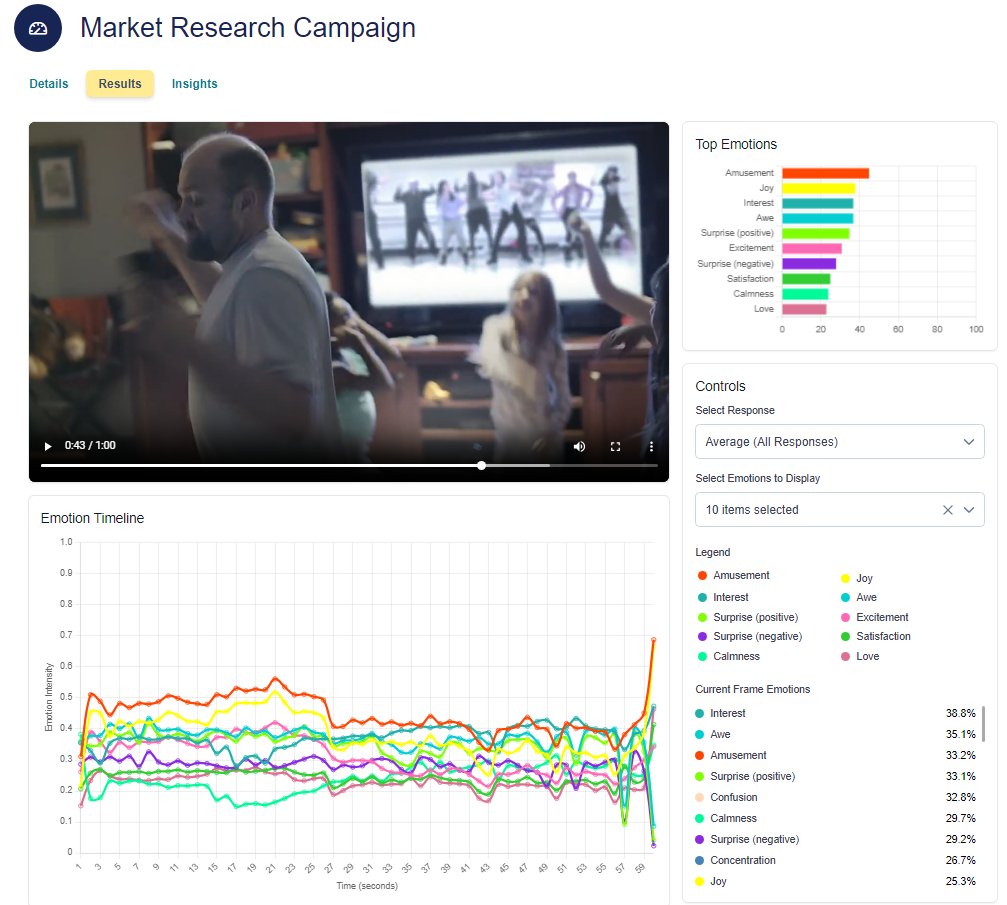 EchoDepth platform showing VAD Over Time chart &mdash; Valence, Arousal and Dominance signals over 20 seconds